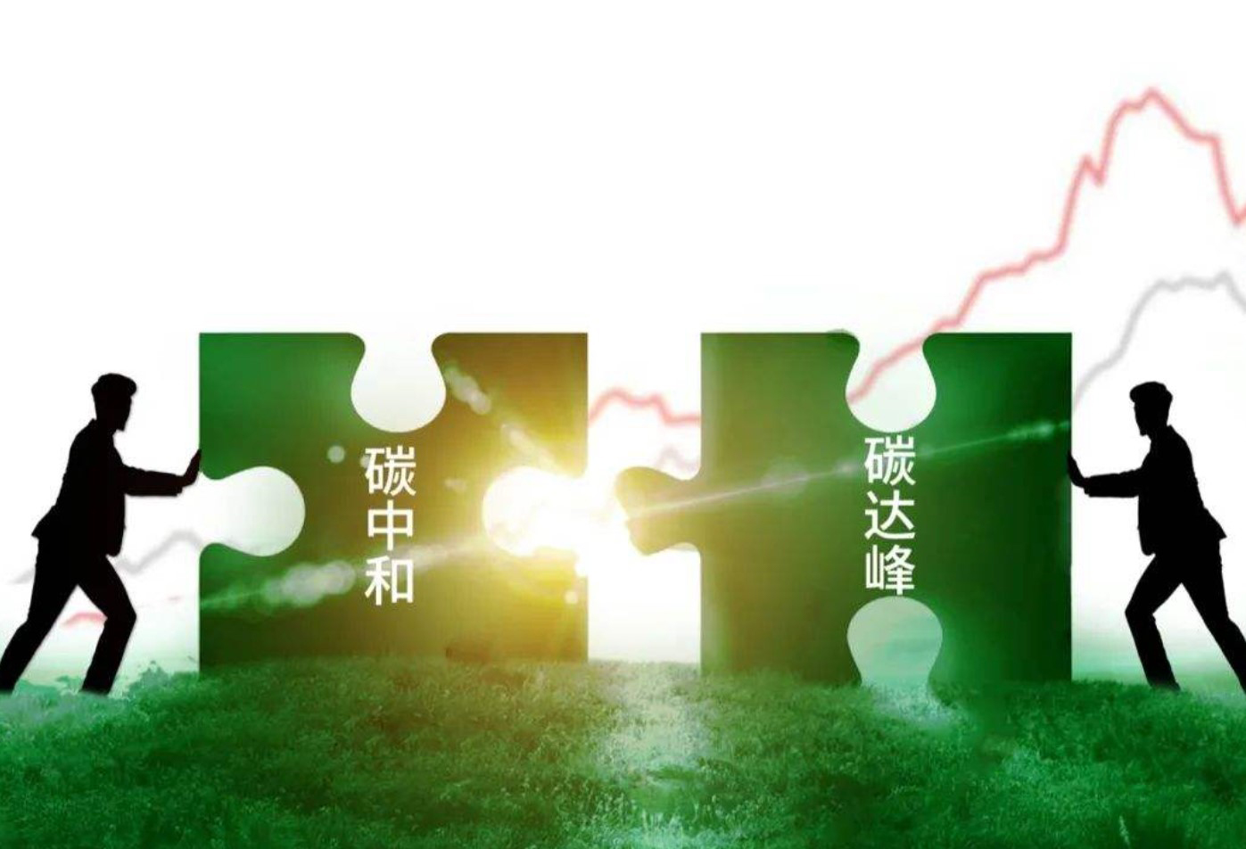 TapTap点点SDC涂布机与“双碳”政策